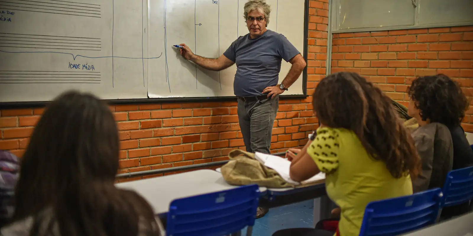 Pé-de-Meia: nascidos em março e abril recebem hoje parcela de R$ 200