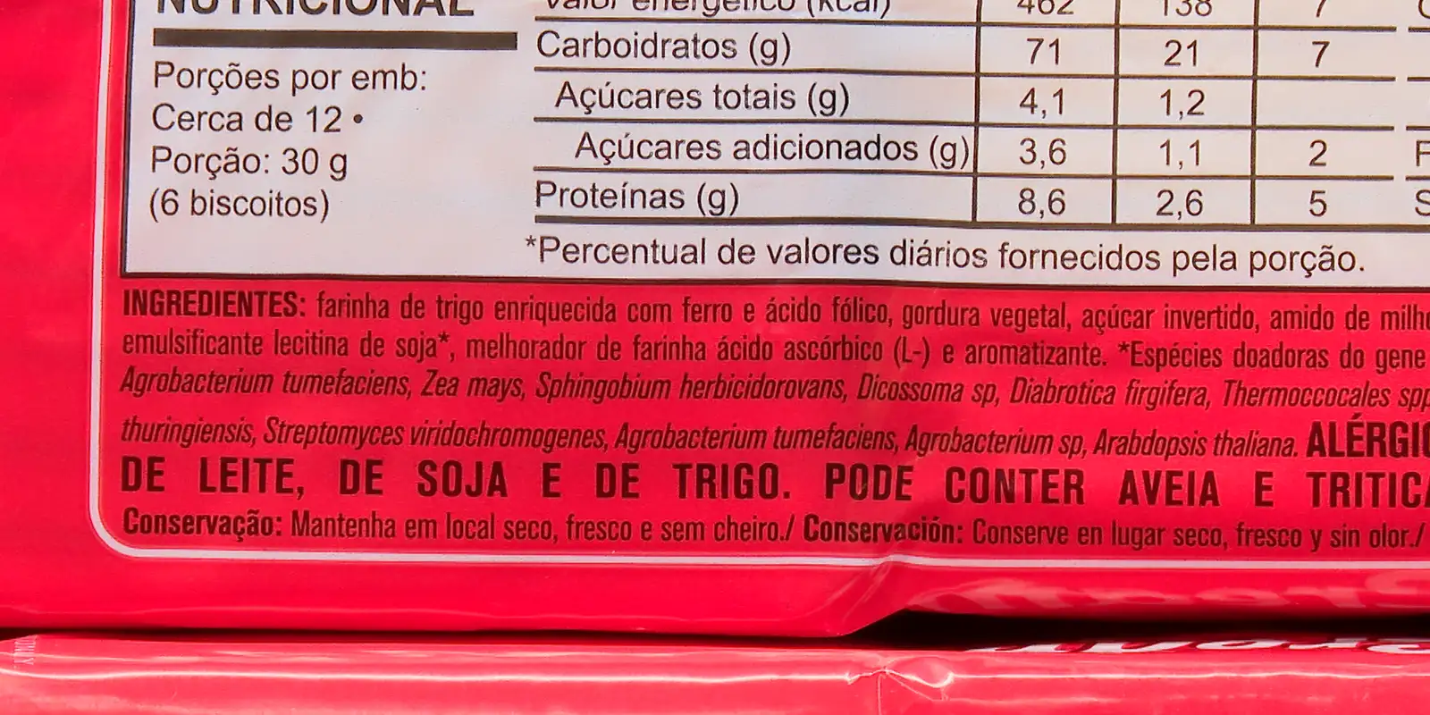 Caminhos da Reportagem aborda riscos do consumo de ultraprocessados